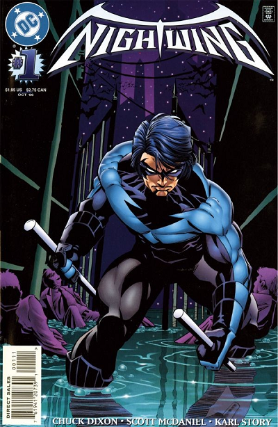 Nightwing Vol. 2 Title Index