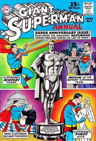 Superman Annual 7