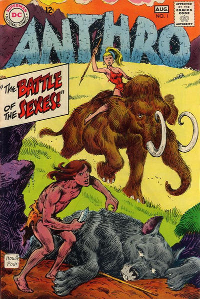 Anthro Title Index