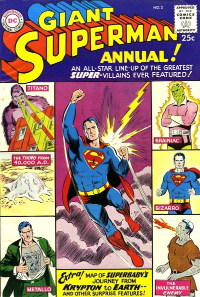 Superman Annual 2